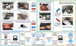 Edge Computing Empowered Tactile Internet for Human Digital Twin: Visions and Case Study
