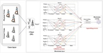 A Reputation-Enhanced Shard-Based Byzantine Fault-Tolerant Scheme for Secure Data Sharing in Zero Trust Human Digital Twin Systems